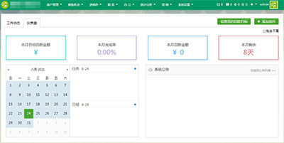 Thinkphp内核企业CRM客户管理系统源码-精品资源网