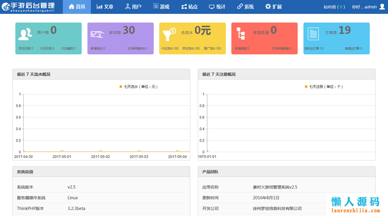 图片[2]-Thinkphp红色大气手游门户资讯平台网站源码-精品资源网