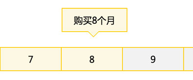 jQuery模拟阿里云购买服务器页面时间定位选择效-精品资源网
