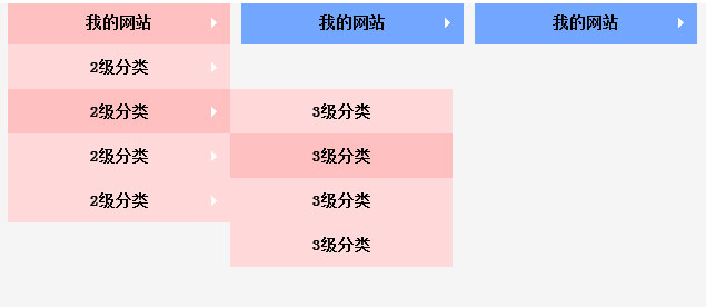 jQuery多级无限级导航下拉菜单代码-精品资源网