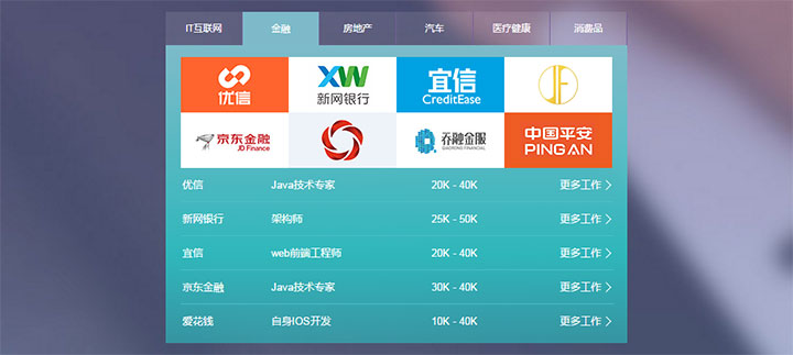 jQuery招聘网站企业职位列表TAB选项卡切换代码-精品资源网