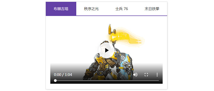 i35tab选项卡切换jQuery插件-精品资源网