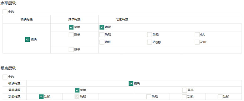 jQuery多级复选框checkbox选中代码-精品资源网