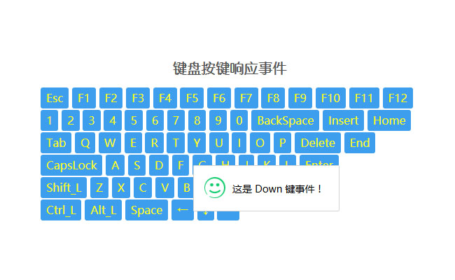 jQuery键盘按键按钮响应事件代码-精品资源网