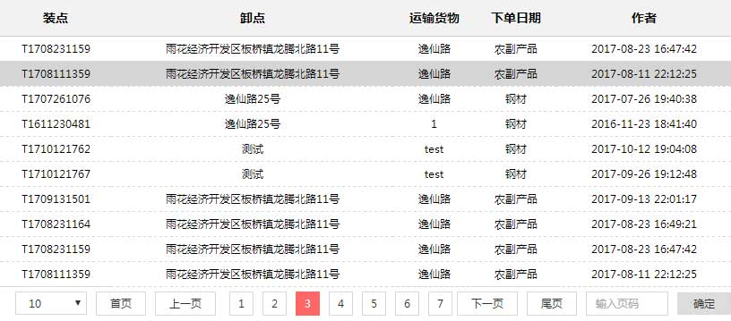 支持页码跳转的jQuery动态数据表格分页插件-精品资源网