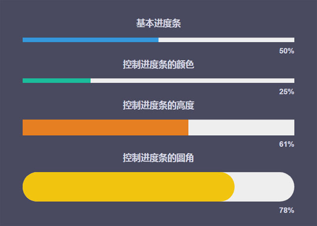 jQuery网页进度条插件代码-精品资源网