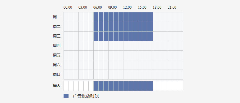 jQuery一星期每天时间段选择代码-精品资源网